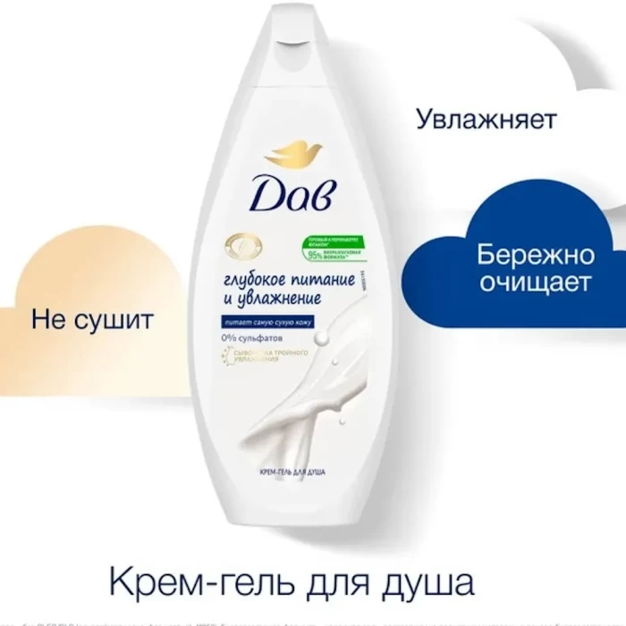 Крем-гель для душа Dove Глубокое питание и увлажнение 250мл