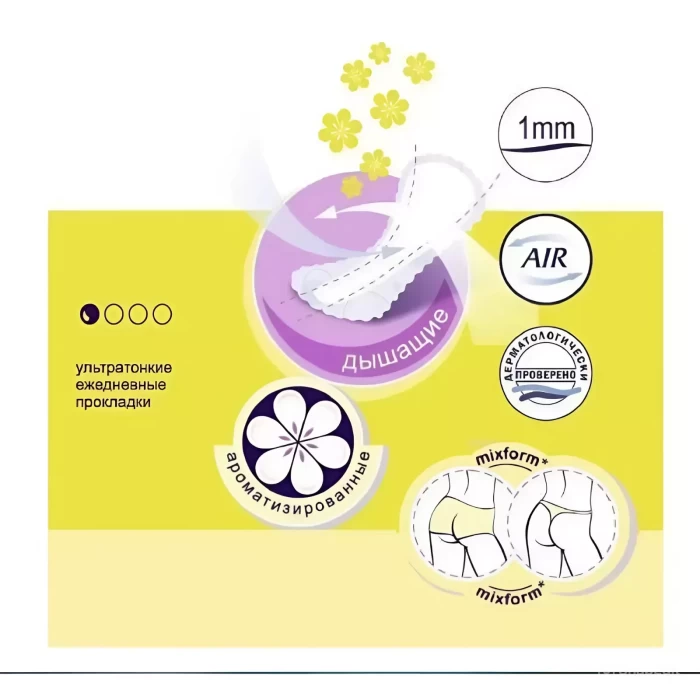 Прокладки ультратонкие Bella For Teens Panty Energy Deo 20шт