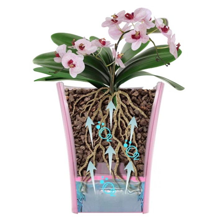 Вазон Santino Arte-Dea ADEA125PNK