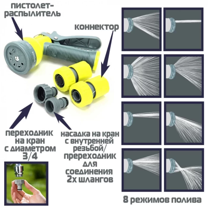 Набор для полива Inbloom (пистолет+2 коннектора3/4")