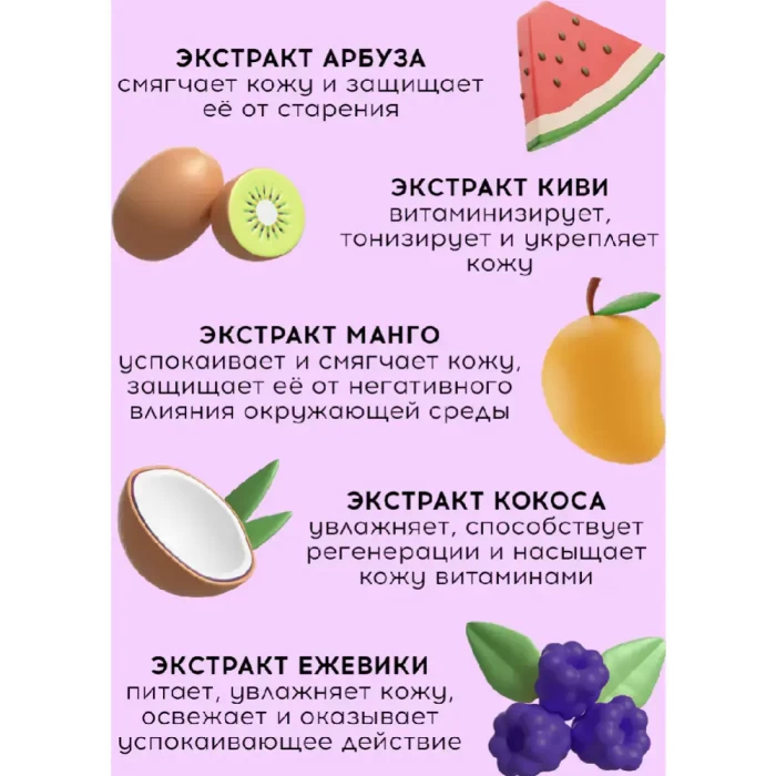 Гель для душа Modum Смоет влияние ретроградного Меркурия 250мл